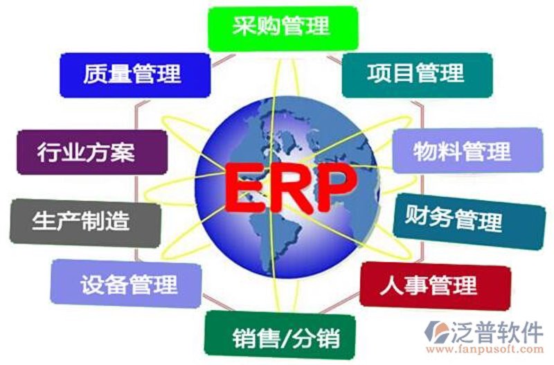 了解技术咨询费对应的税收编码，对于企业来说尤为重要。